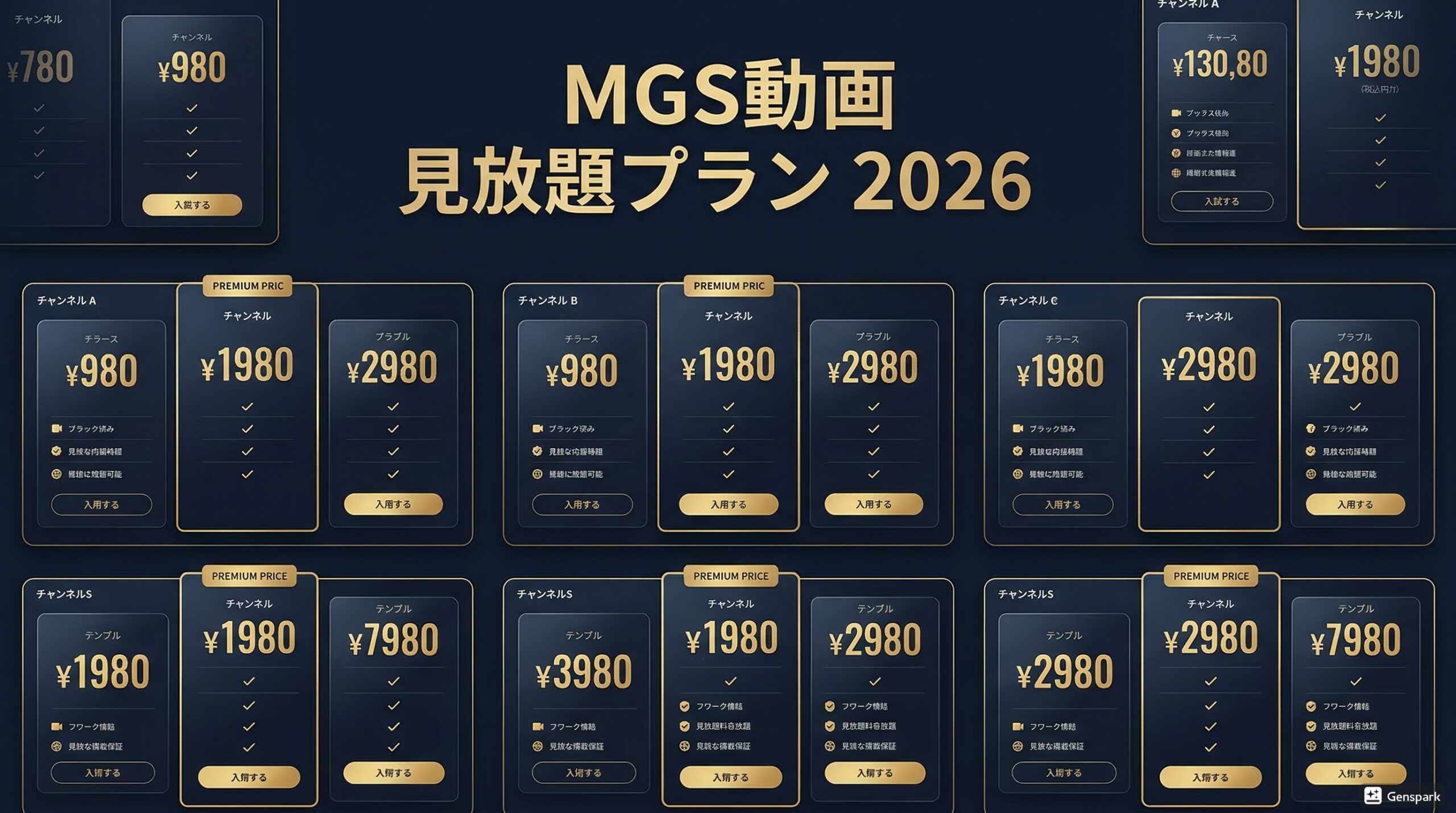 MGS動画 月額見放題チャンネル プラン比較 2026年版