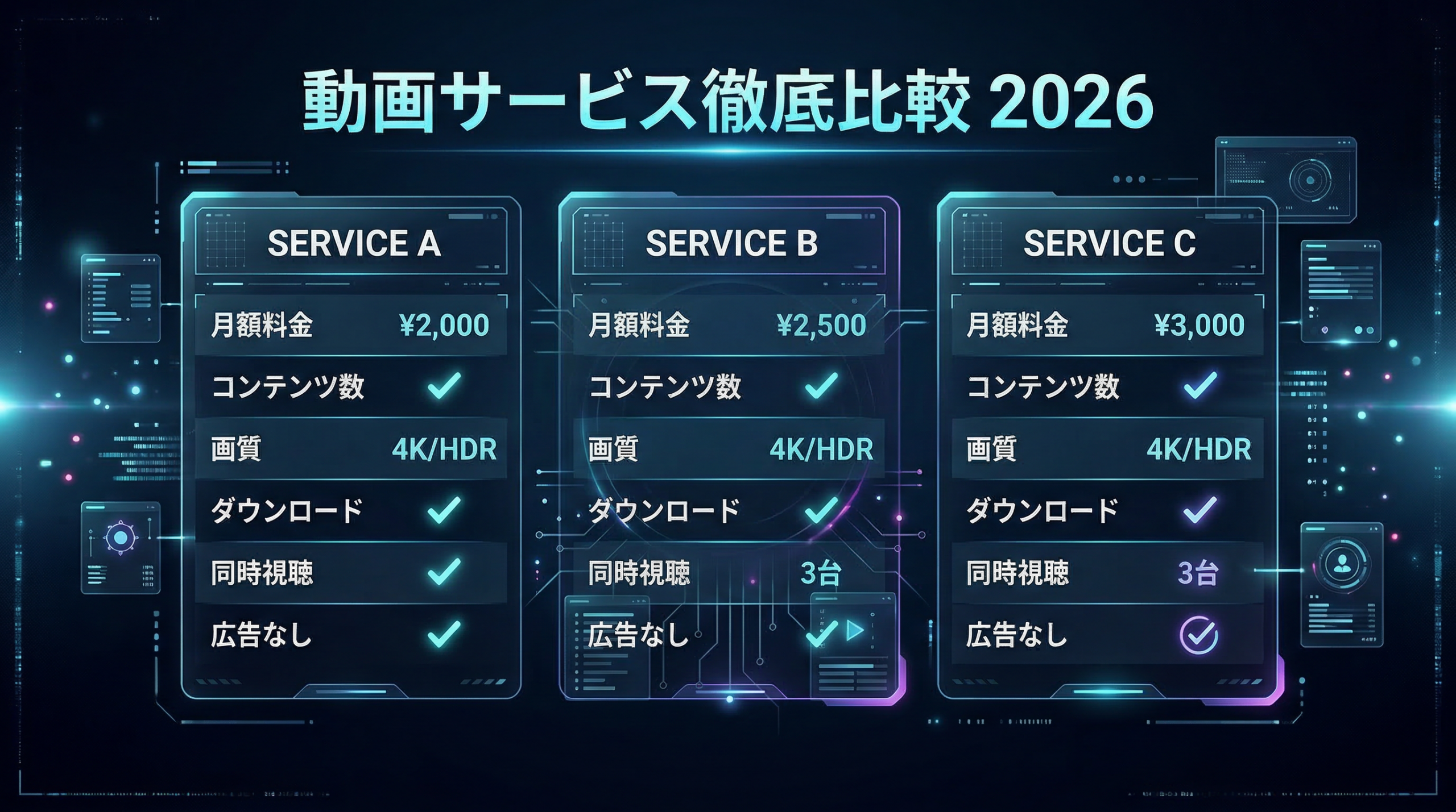 FANZA MGS動画 DMM 比較 30代 おすすめ 2026年版