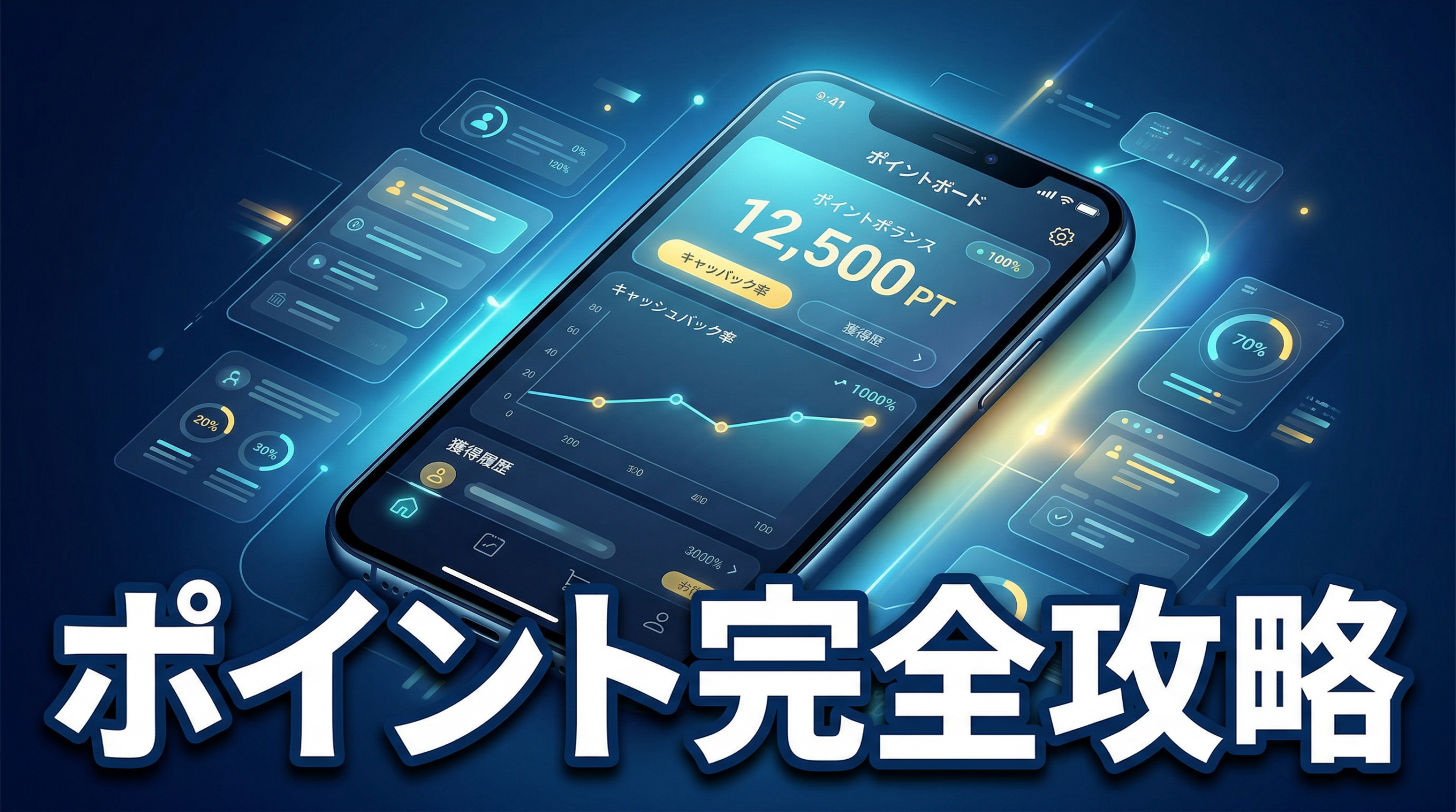 FANZAのDMMポイント完全攻略