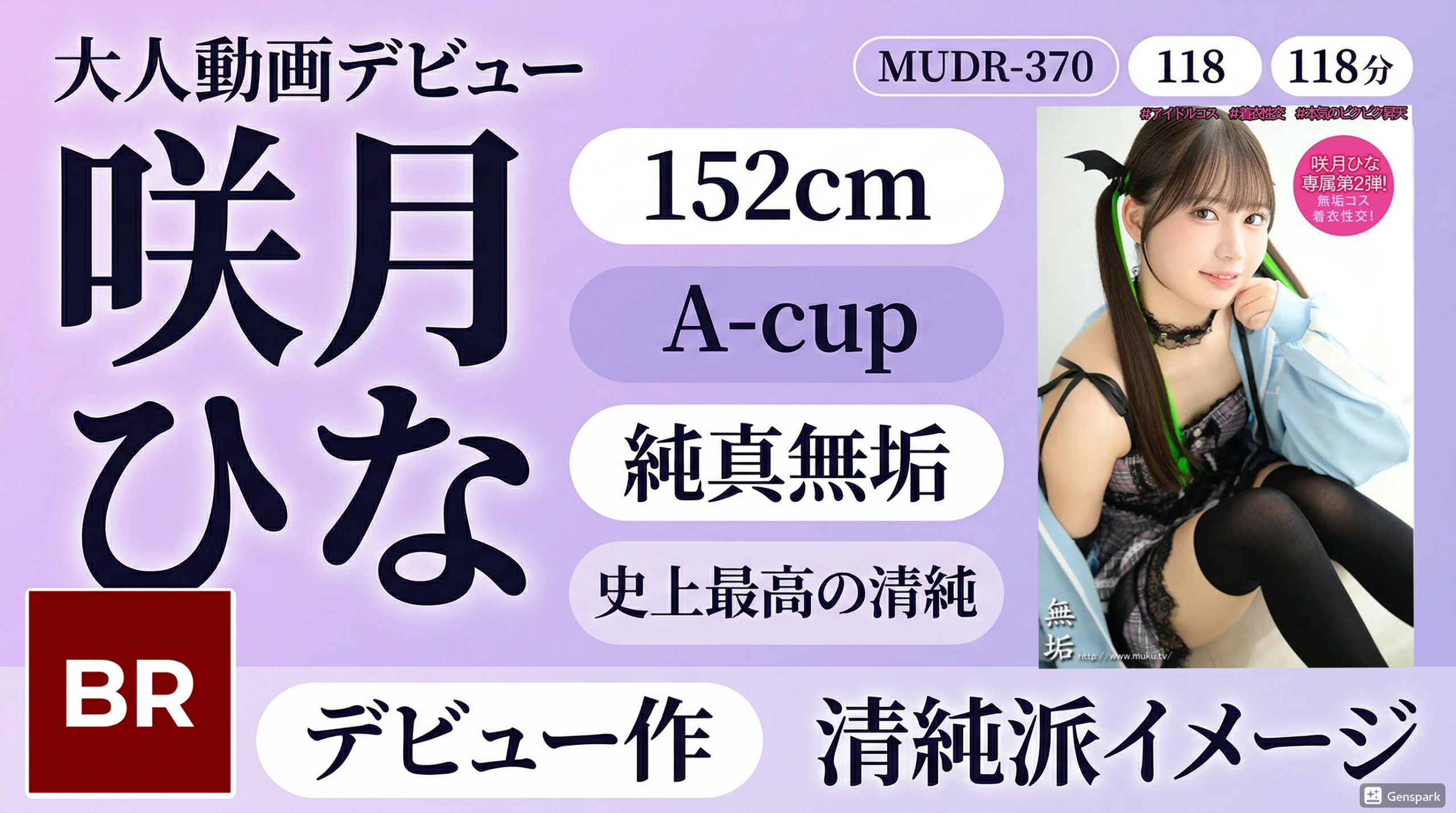 咲月ひな：純粋無垢の逸材（10年に1人の美少女）